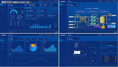 江森自控服務(wù)無(wú)憂(yōu) 制藥廠房綜合能源優(yōu)化解決方案與互聯(lián)網(wǎng)數(shù)據(jù)服務(wù)融合
