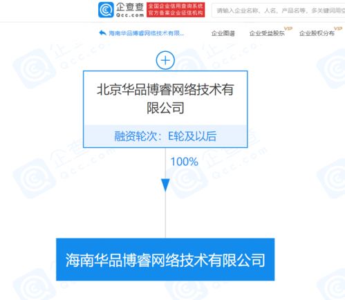 數(shù)字娛樂(lè)新篇章 BOSS直聘關(guān)聯(lián)企業(yè)斥資3000萬(wàn)進(jìn)軍網(wǎng)絡(luò)文化經(jīng)營(yíng)